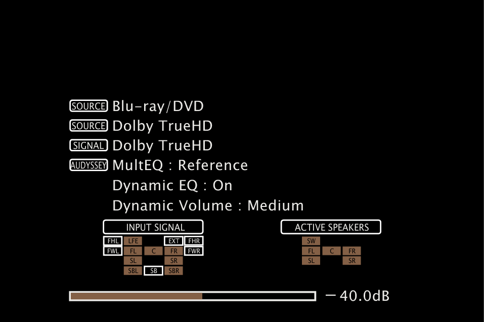 GUI Information 1506U